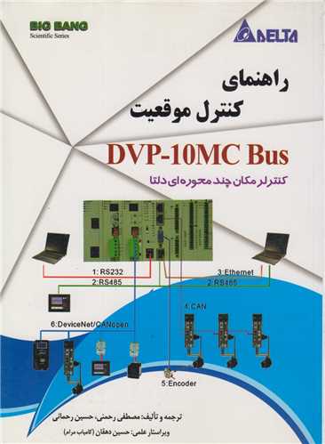 راهنمای کنترل موقعیتDVP-10MC Bus کنترلر مکان چندمحوره ای دلتا